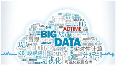 全方位解決企業(yè)招商加盟難題 從渠道到平臺的綜合策略